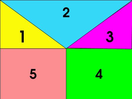 Bài giảng Mầm non Lớp Lá - Nhận biết chữ: P, q