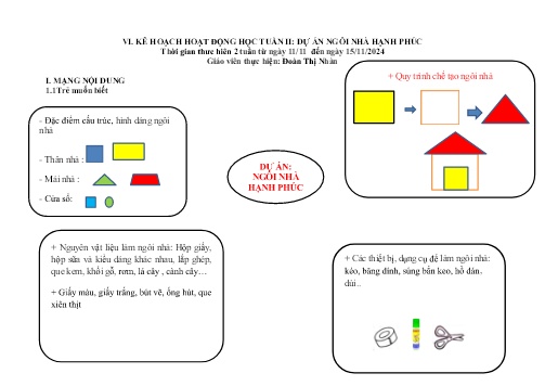 Giáo án Mầm non Lớp Lá - Dự án ngôi nhà hạnh phúc - Năm học 2024-2025