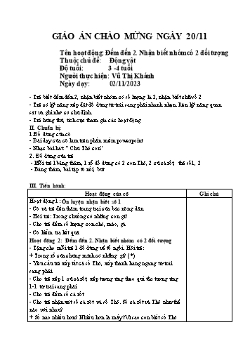 Giáo án Mầm non Lớp Mầm - Chủ đề: Động vật - Năm học 2023-2024 - Vũ Thị Khánh