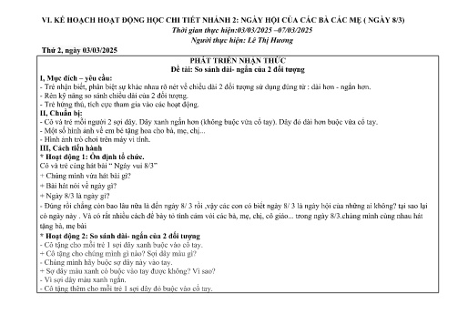 Giáo án Mầm non Lớp Mầm - Nhánh 2: Ngày hội của các bà các mẹ (Ngày 8/3) - Năm học 2024-2025 - Lê Thị Hương