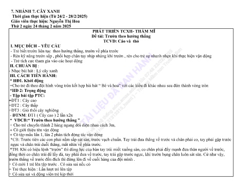 Giáo án Mầm non Lớp Nhà trẻ - Nhánh: Cây xanh - Năm học 2024-2025 - Nguyễn Thị Hoa