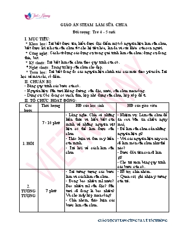 Giáo án Mầm non Steam Lớp Chồi - Làm sữa chua