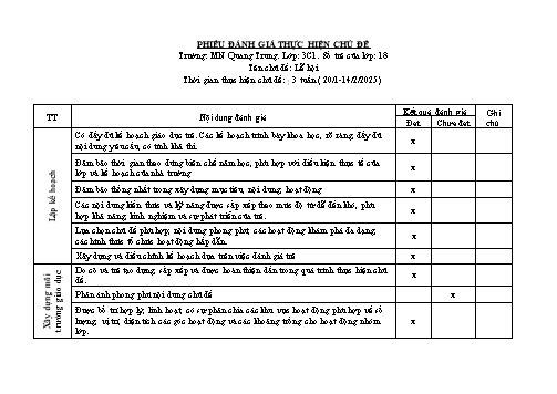 Phiếu đánh giá thực hiện chủ đề cho Lớp Mầm - Chủ đề: Lễ hội - Năm học 2024-2025 - Trường mầm non Quang Trung