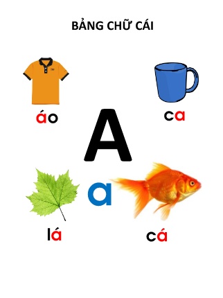 Tài liệu Tổng hợp chữ cái bằng hình ảnh