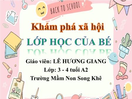 Bài giảng Mầm non Lớp Mầm - Đề tài: Lớp học của bé - Lê Hương Giang
