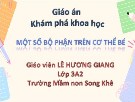 Bài giảng Mầm non Lớp Mầm - Đề tài: Một số bộ phận trên cơ thể bé - Lê Hương Giang