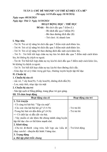 Kế hoạch giáo dục Mầm non - Chủ đề: Bản thân - Tuần 2, Chủ đề nhánh: "Cơ thể kì diệu của bé - Năm học 2024-2025 - Lò Thị Thu