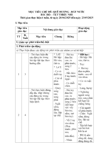 Kế hoạch giáo dục Mầm non Lớp Chồi - Chủ đề: Quê hương–Đất Nước–Bác Hồ–Tết thiếu nhi - Năm học 2024-2025 - Lường Thị Hải