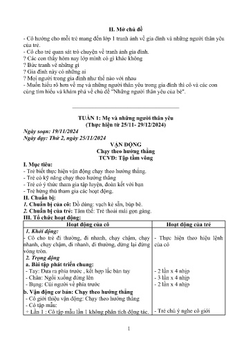 Kế hoạch giáo dục Mầm non Lớp Nhà trẻ - Tuần 1: Mẹ và những người thân yêu - Năm học 2024-2025 - Nguyễn Thị Ly